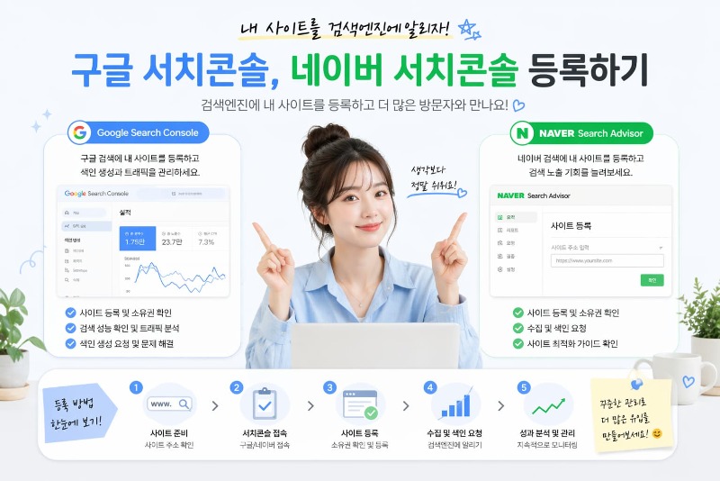 구글상위노출과 네이버상위노출