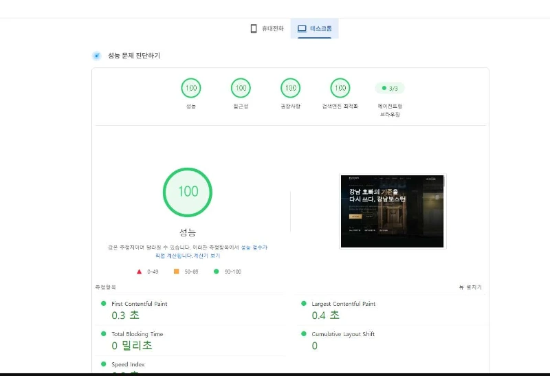 사이트점수